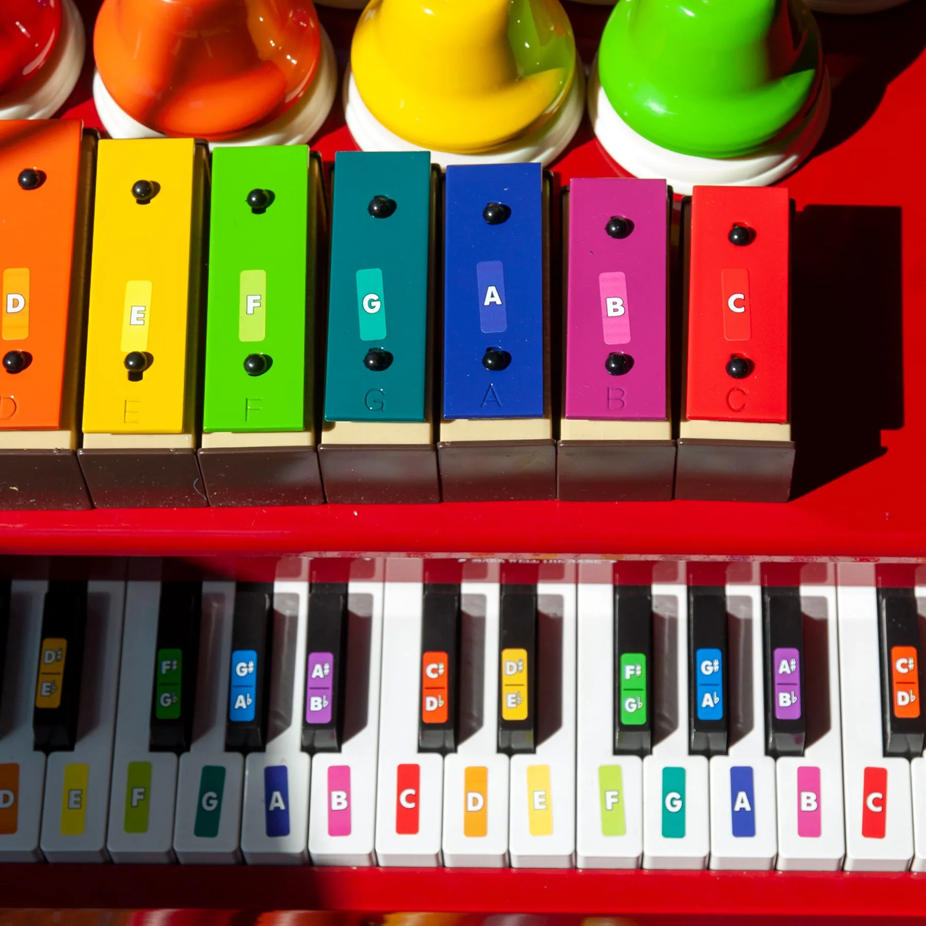 Chromanotes Piano Sticker Pack