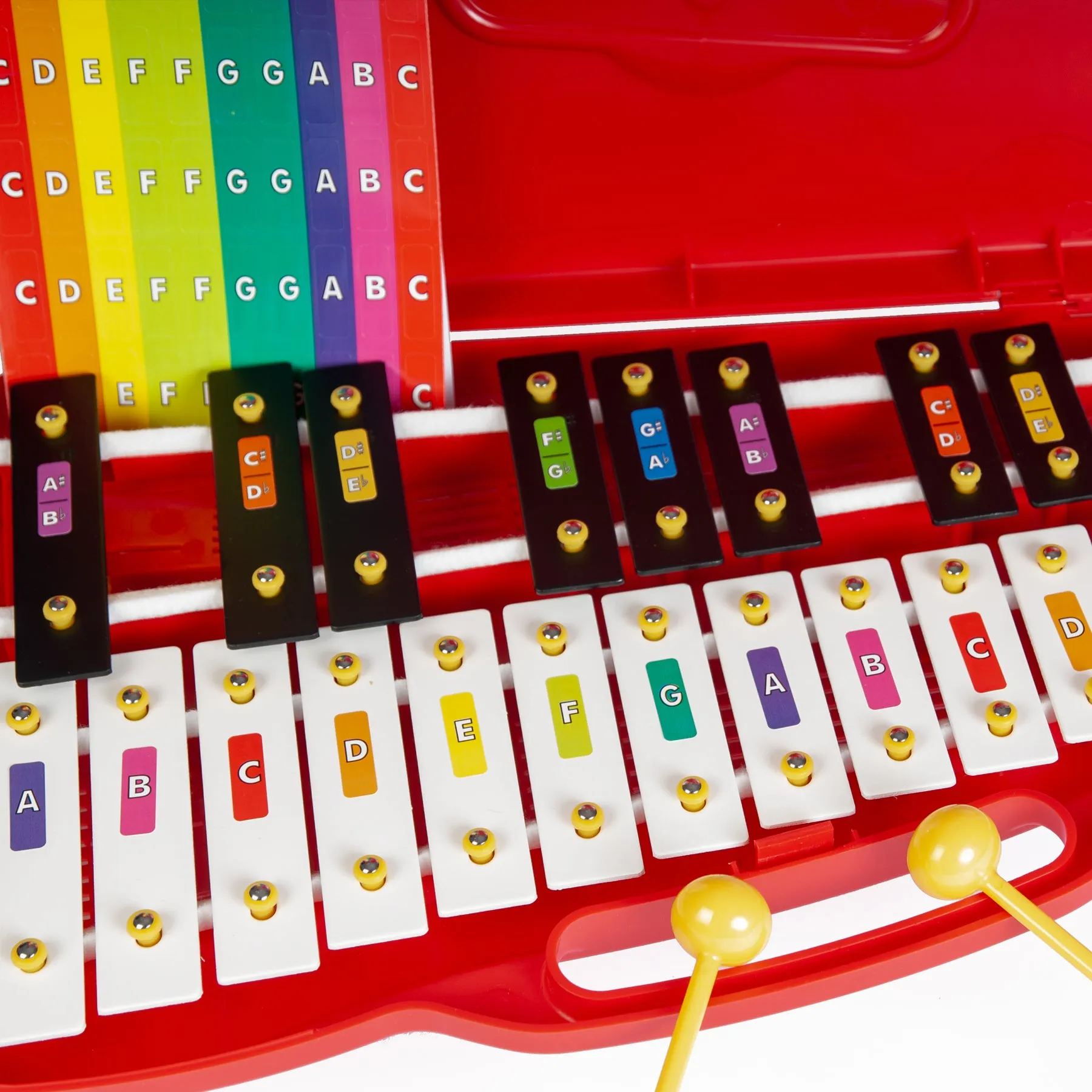 Chromanotes Piano Sticker Pack